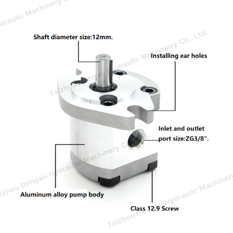 HGP1A Hydraulic Gear Pump