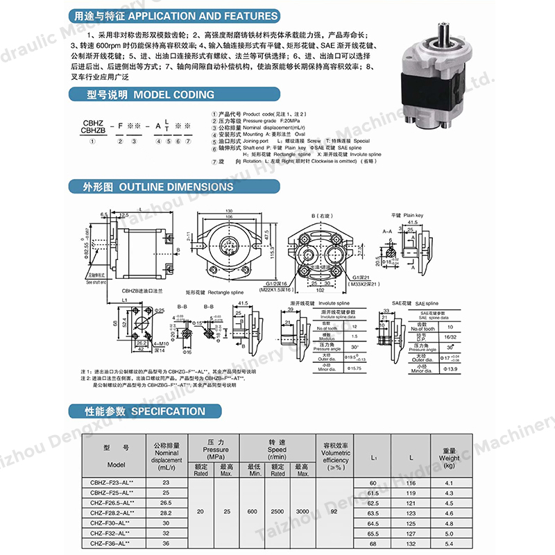 CBHZ-F23 Hydraulic gear pump forklift pump sanitation pump